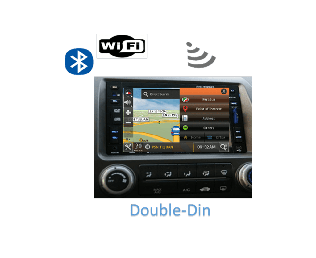 History & Milestone 19 Milestones Image