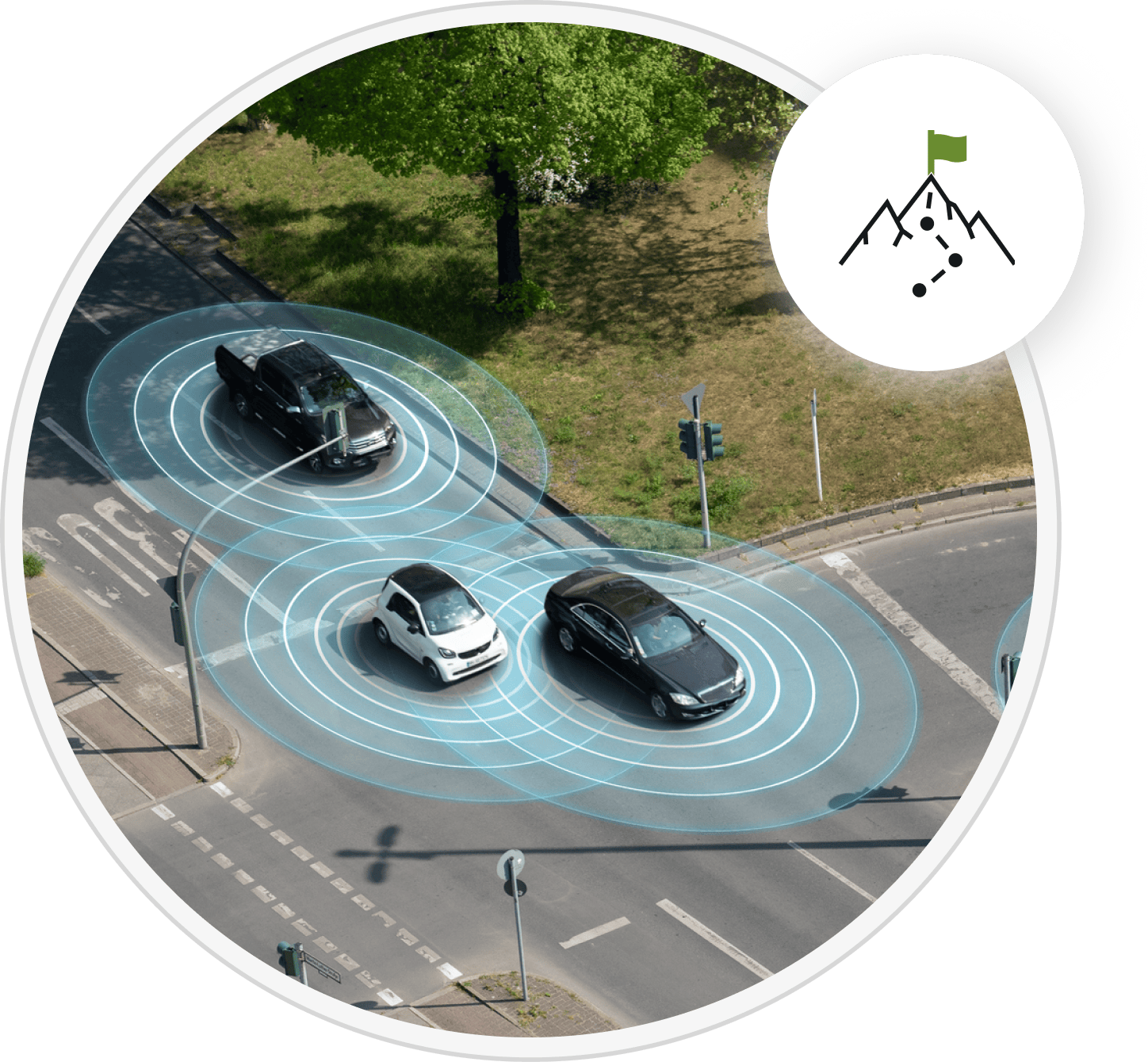 LOKA Ecosystem 4 ecosystem 2